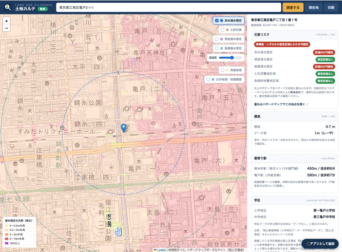 土地カルテで洪水リスク地図と災害リスク、標高、駅、学区を表示した画面