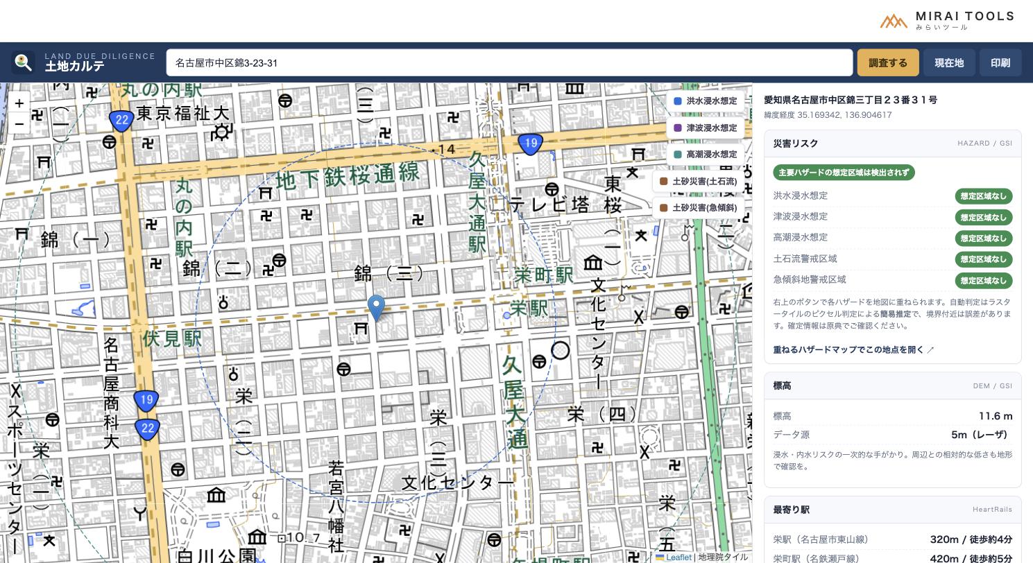 土地カルテに住所を入力し、災害リスク・標高・最寄り駅などの基礎情報が表示されている画面